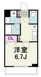 LOC'S　SAGINUMAの物件間取画像